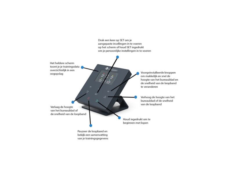 C3-SC110 LifeSpan Under Desk Bike - Afbeelding 3